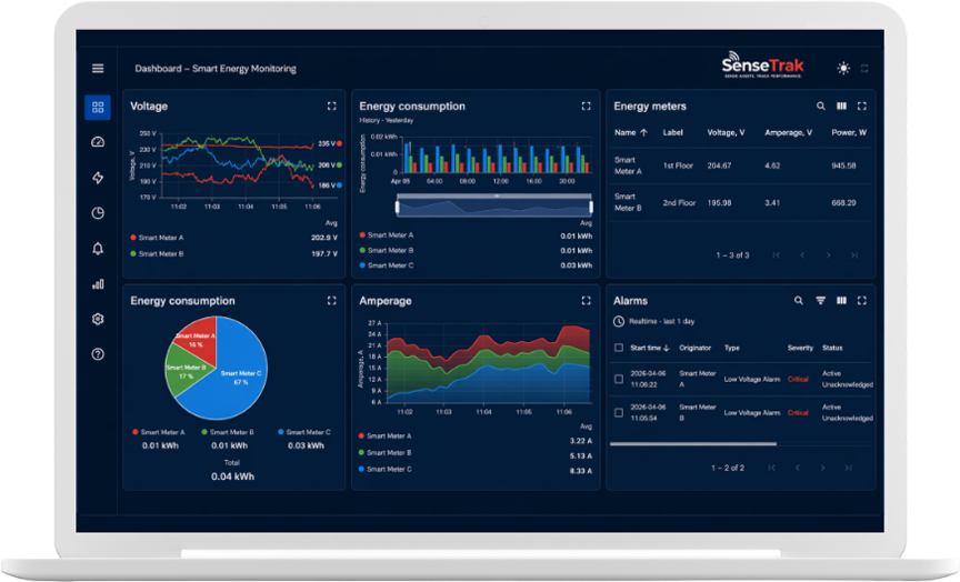 Energy dashboard