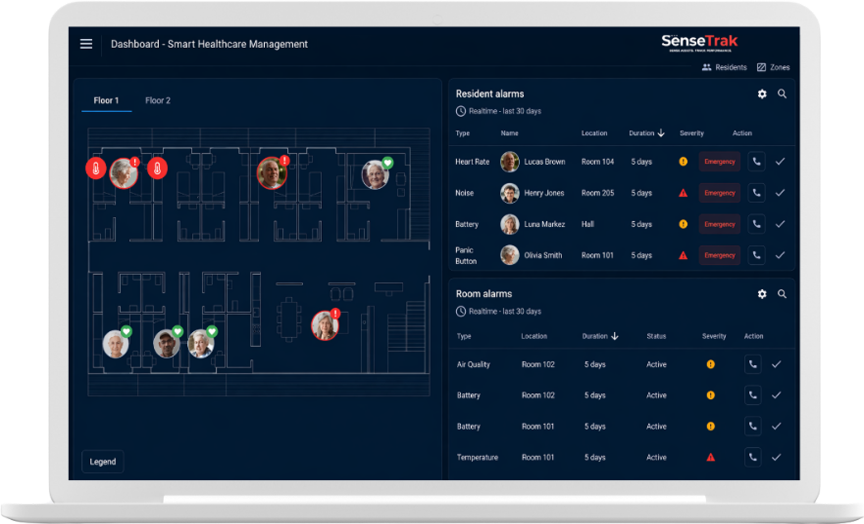 Healthcare dashboard